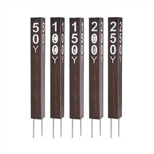 Δείκτης κινδύνου γκολφ